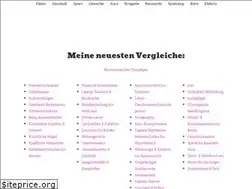 Sites similar to nadjastestwelt.de