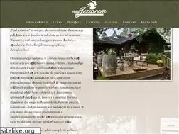 Sites similar to nadjeziorem.pl
