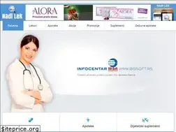 Sites similar to nadjilek.rs