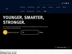 Sites similar to nadlcorp.com