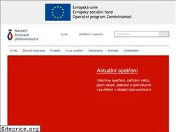Sites similar to nadobrovolnictvi.cz