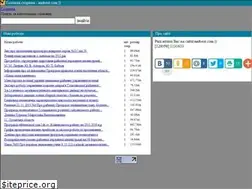 Sites similar to nadoest.com
