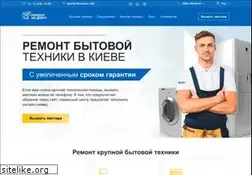Sites similar to nadomu.kiev.ua