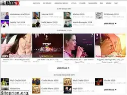 Sites similar to nadorzik.com