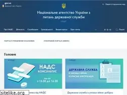 Sites similar to nads.gov.ua