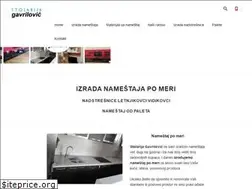 Sites similar to nadstresnice.org