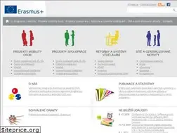 Sites similar to naerasmusplus.cz