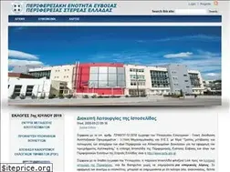 Sites similar to naevias.gr