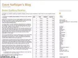 Sites similar to naffziger.net