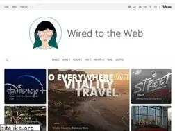 Sites similar to nafisa.co.za