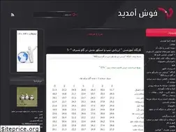 Sites similar to nafisehrahmanian.blogfa.com