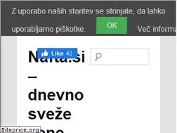 Sites similar to nafta.si