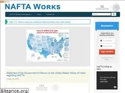 Sites similar to naftamexico.net