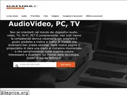 Sites similar to nafura.it