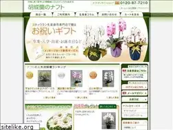 Sites similar to nafuto.com