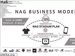 Sites similar to nag-web.com