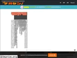 Sites similar to naga-ken.info