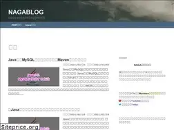 Sites similar to nagablog.info