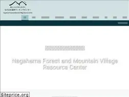 Sites similar to nagahama-shinrin.com