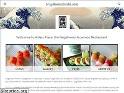 Sites similar to nagahamasushi.com