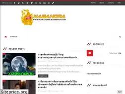 Sites similar to nagahora.blogspot.com