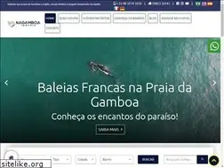 Sites similar to nagamboaimoveis.com.br