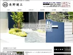 Sites similar to naganokenkou.com
