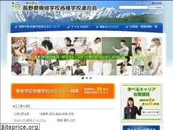 Sites similar to naganosk.or.jp