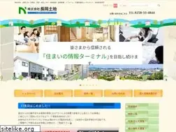 Sites similar to nagaokatoti.com