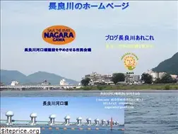 Sites similar to nagarask.com