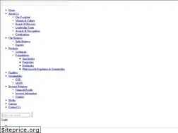 Sites similar to nagarjunaagrichem.com