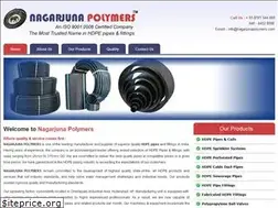 Sites similar to nagarjunapolymers.com