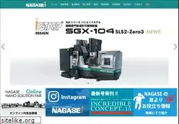 Sites similar to nagase-i.jp