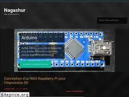 Sites similar to nagashur.com