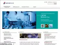 Sites similar to nagataseiki.com