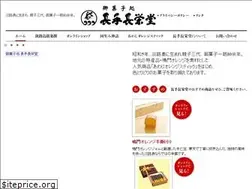 Sites similar to nagate.com
