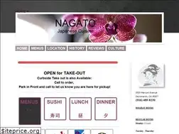 Sites similar to nagatosukiyaki.com