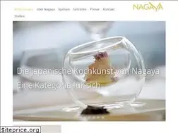 Sites similar to nagaya.de