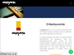 Sites similar to nagayama.com.br