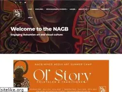 Sites similar to nagb.org.bs