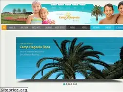 Sites similar to nageelaboca.org