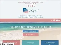 Sites similar to nageldds.com