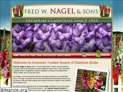 Sites similar to nagelglads.com