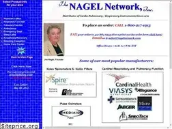 Sites similar to nagelnetwork.com