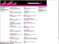 Sites similar to nagelstudio.in