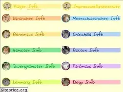 Sites similar to nager-info.de