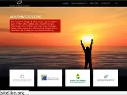 Sites similar to naghi-group.com