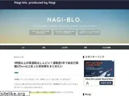 Sites similar to nagibrno.com