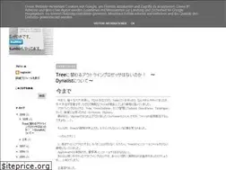 Sites similar to naginoki.blogspot.com