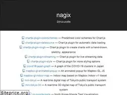 Sites similar to nagix.github.io